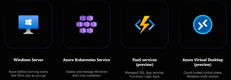 Sistema operacional Azure Stack HCI em BH e todo Brasil